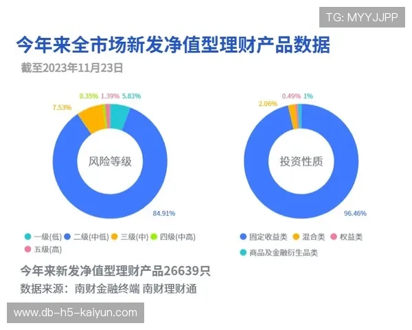 琑队如何制定长期竞技与商业双轨战略