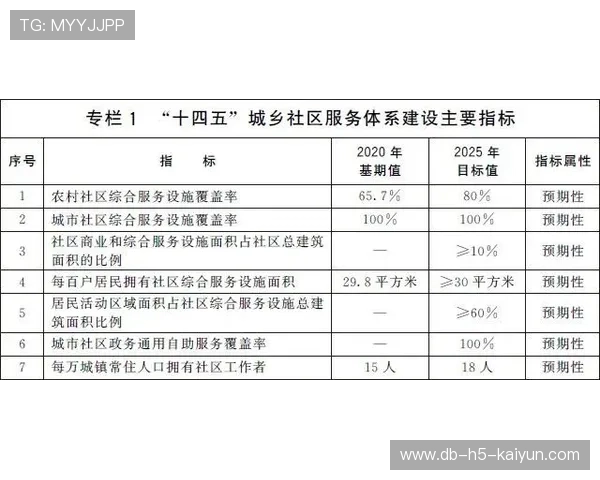 2026年游泳城市联赛志愿者长期培养体系第114轮扩展名单公布,城市游泳比赛 2026年游泳城市联赛志愿者长期培养体系第114轮扩展名单公布,城市游泳比赛